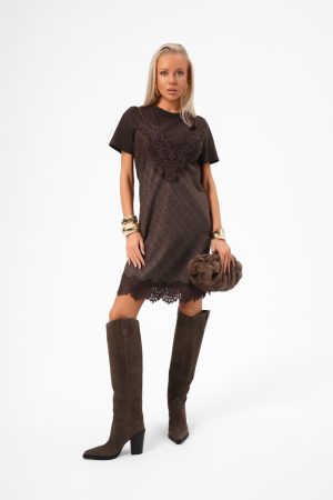 import placeholder for dita 231