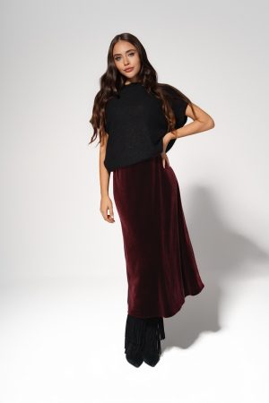 import placeholder for dita 353