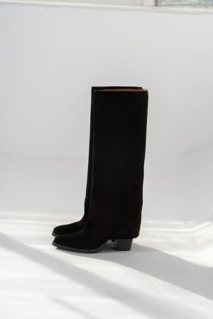 import placeholder for dita 386