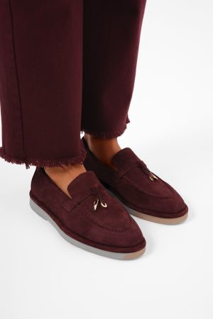 import placeholder for dita 226