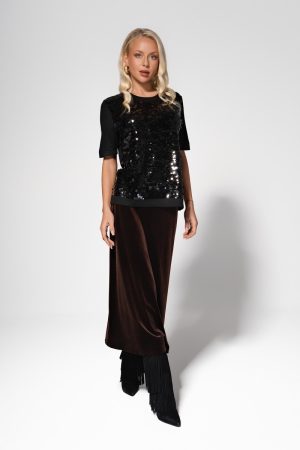 import placeholder for dita 338